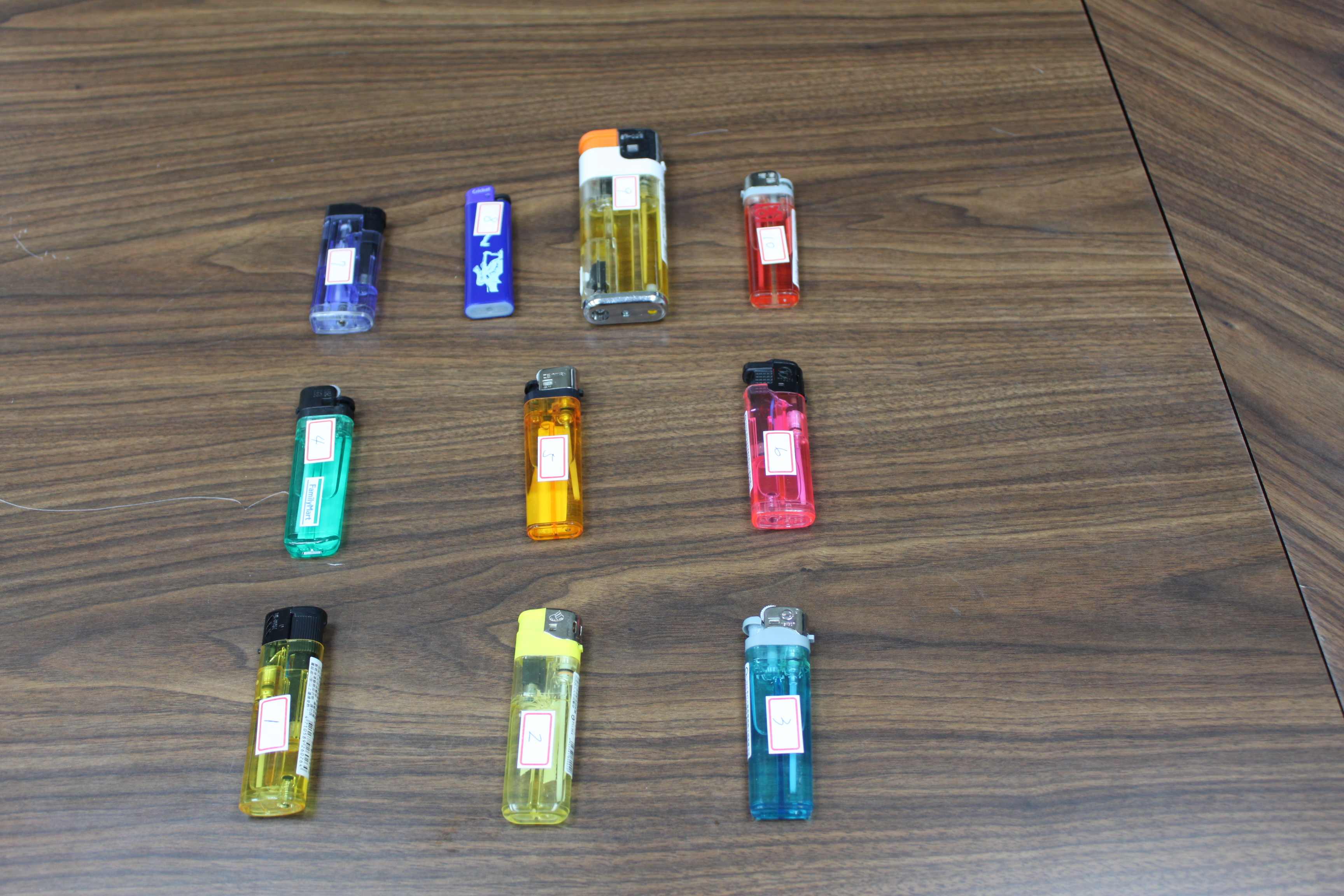 經濟部標準檢驗局公布「拋棄式及簡易型打火機」市購檢測結果