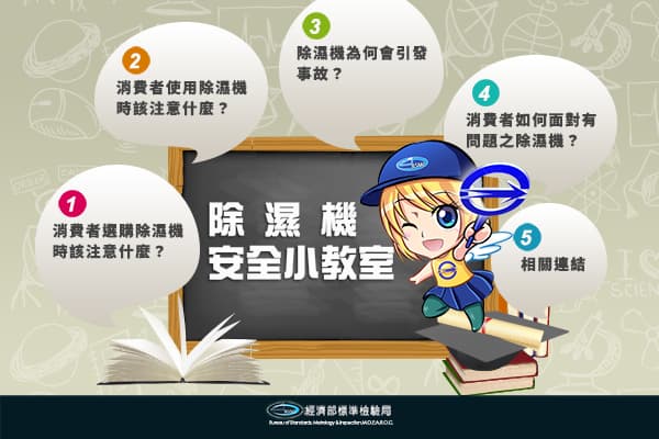 除濕機安全小教室