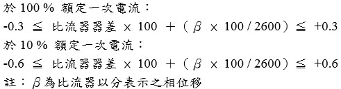 變比器之器差(比流器)