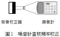 噪音計查核頻率校正