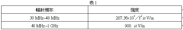 表一