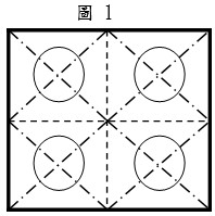 承載器擺放位置