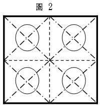 承載器擺放位置(1/4)