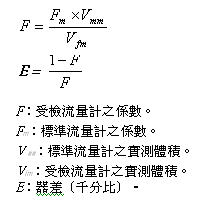 核定