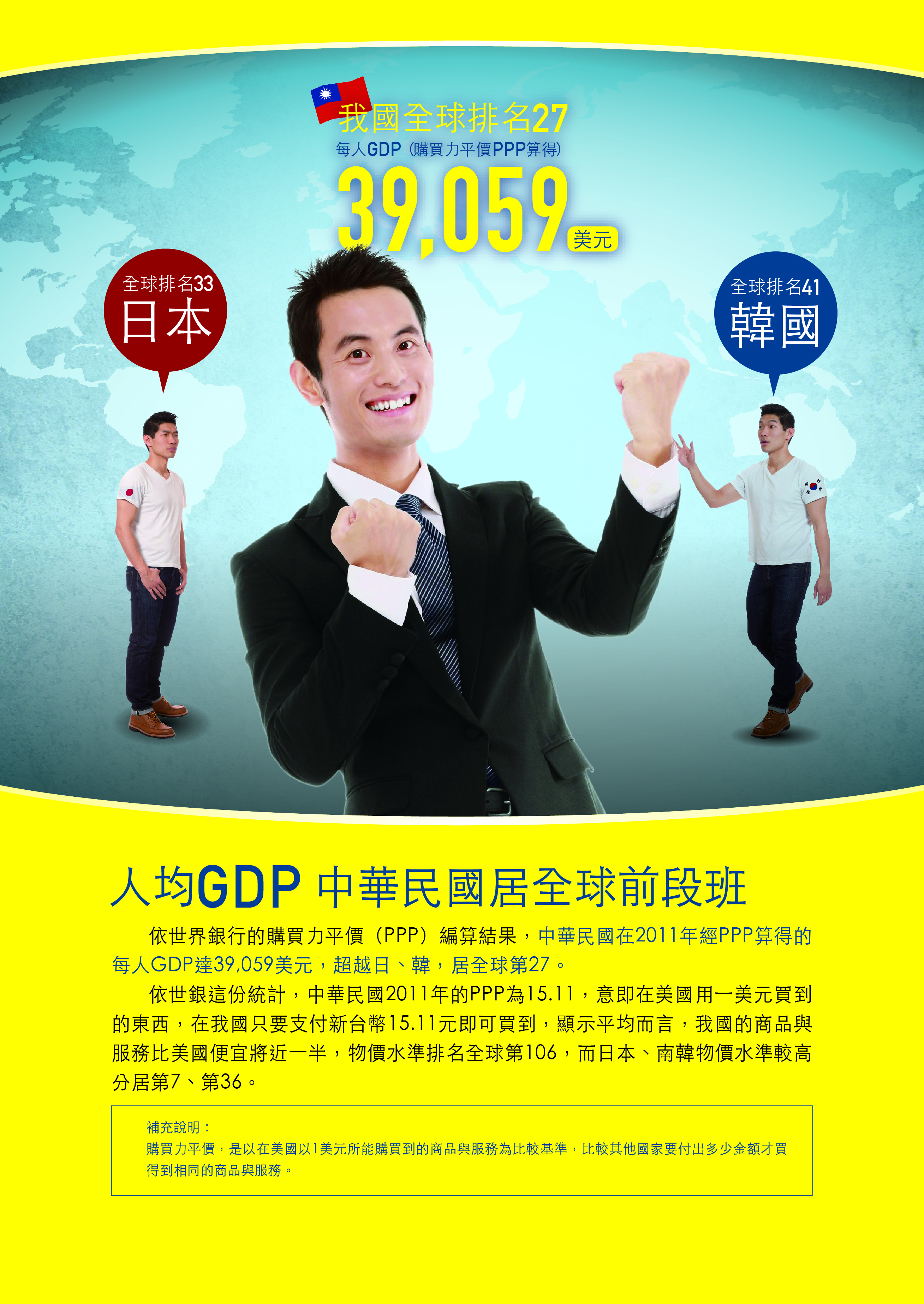 【人均GDP 中華民國居全球前段班】