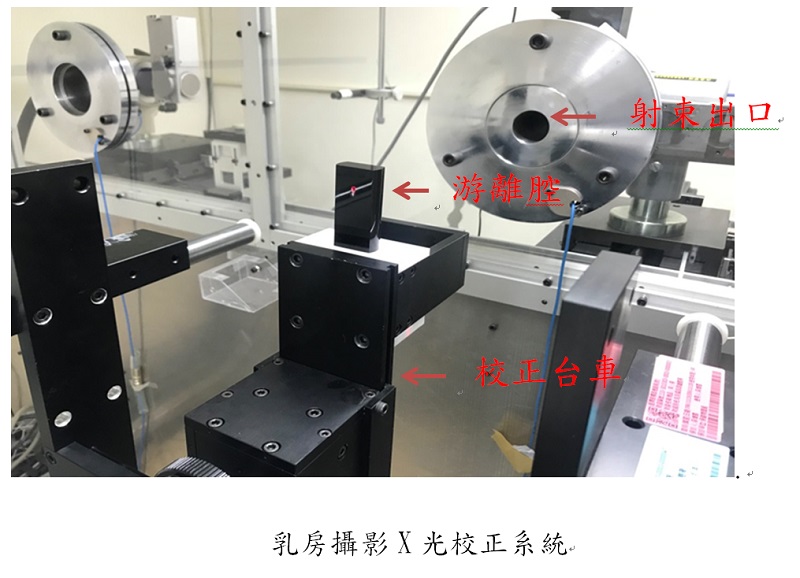 醫材檢測真夠力:乳房攝影原級標準再升級