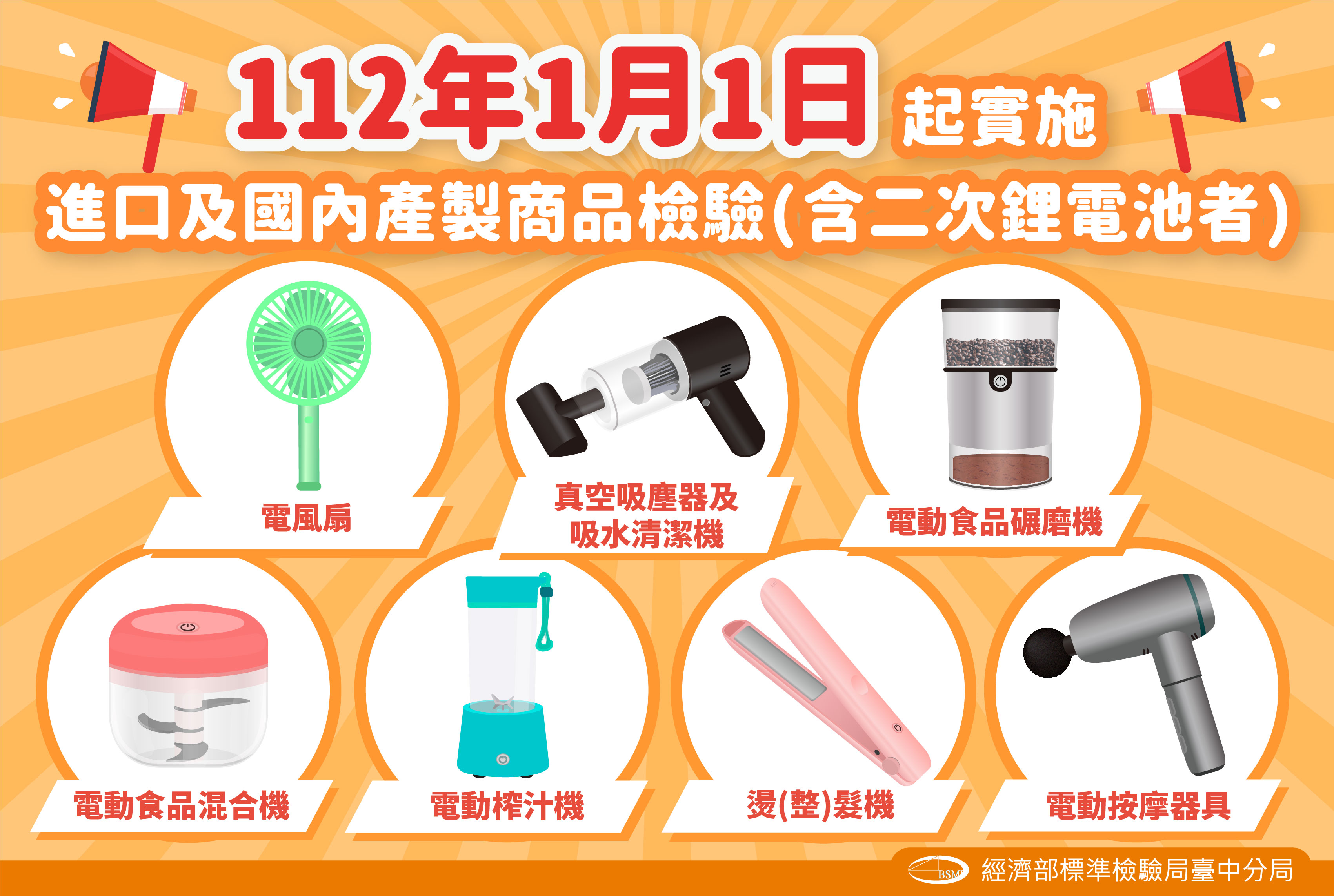 列檢範圍再升級,7項家用電器(含使用二次鋰系電池)商品公告納入檢驗