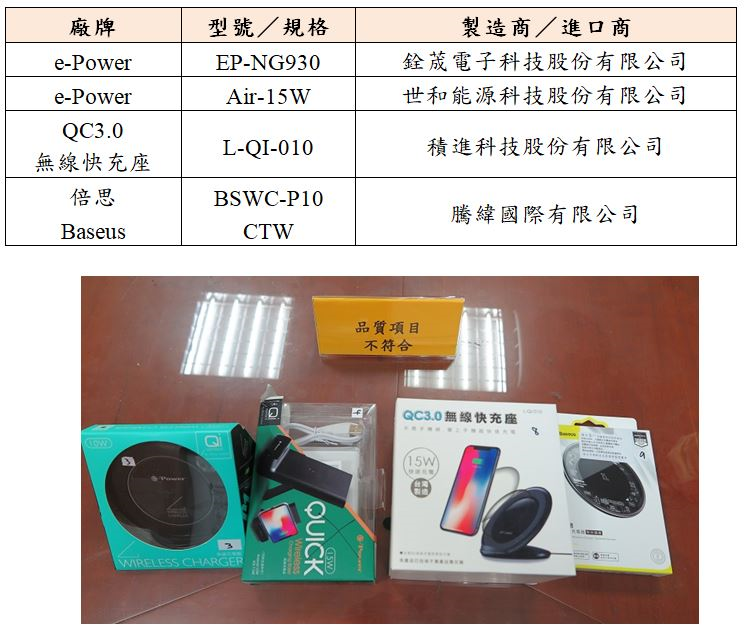 「無線充電器」檢測結果