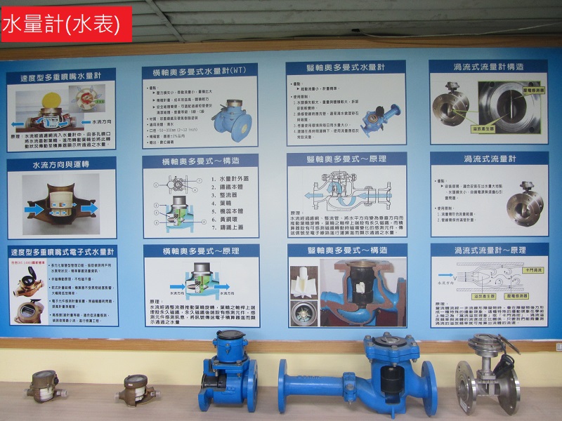 水量計產品製程及應用 水量計產品製程及應用.jpg