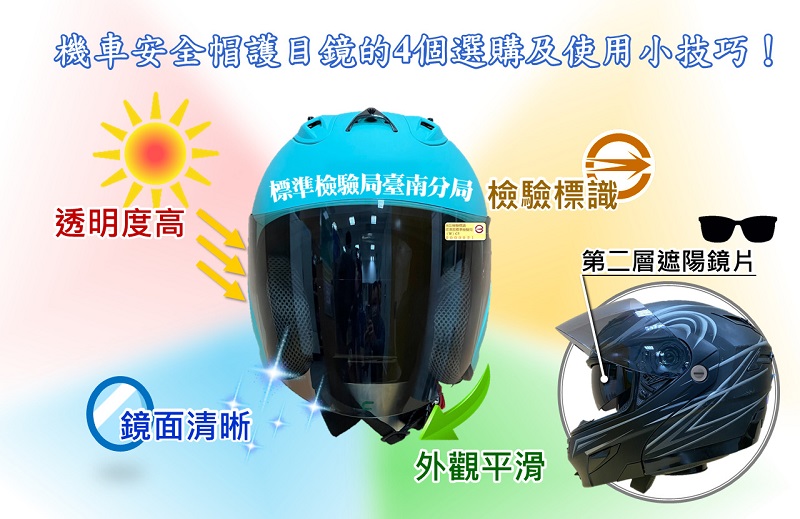 您的機車安全帽護目鏡安全嗎?經濟部標準檢驗局臺南分局提供4個選購及使用小技巧!.jpg 您的機車安全帽護目鏡安全嗎?經濟部標準檢驗局臺南分局提供4個選購及使用小技巧!.jpg