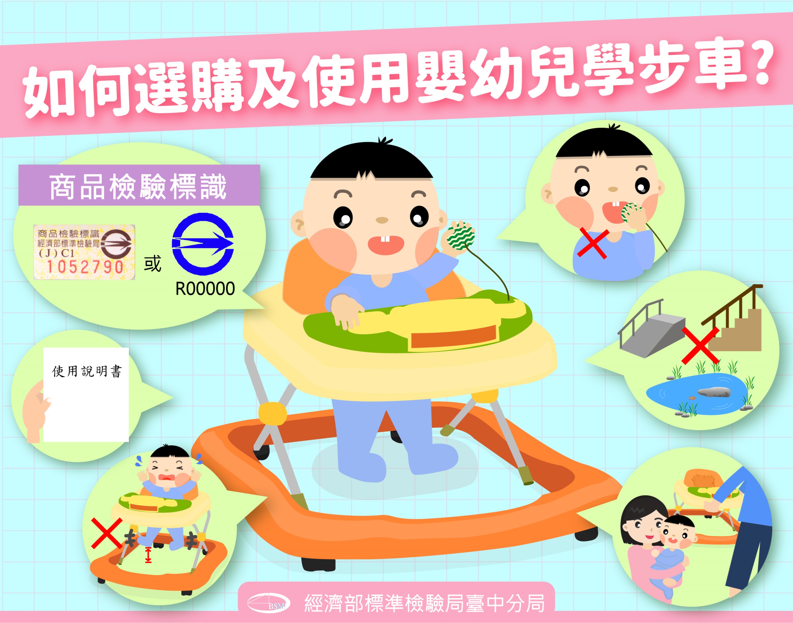 如何選購及使用嬰幼兒學步車.jpg 如何選購及使用嬰幼兒學步車.jpg