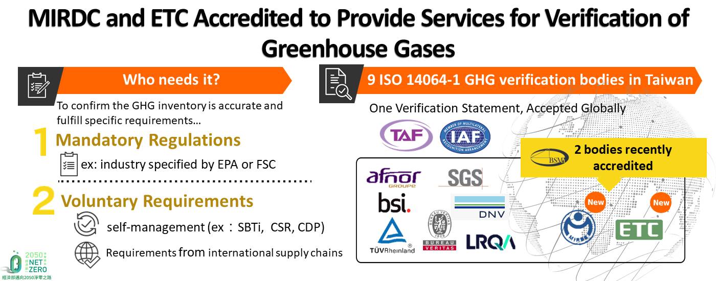 MIRDC and ETC Accredited to Provide Services for Verification of Green.jpg ... MIRDC and ETC Accredited to Provide Services for Verification of Green.jpg ...