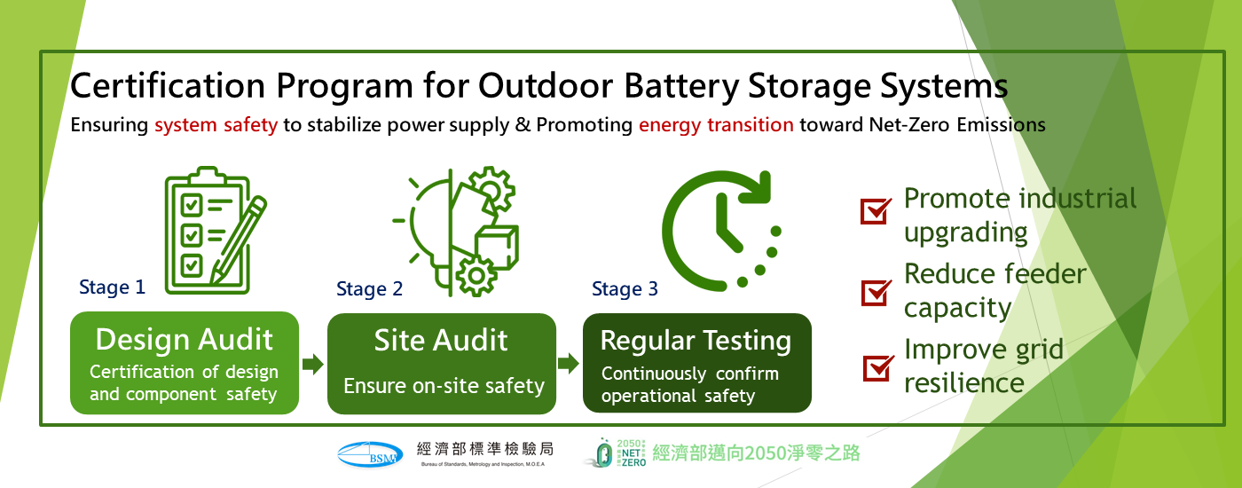 BSMI Launched Certification Program for Outdoor Battery Storage System.png ... BSMI Launched Certification Program for Outdoor Battery Storage System.png ...