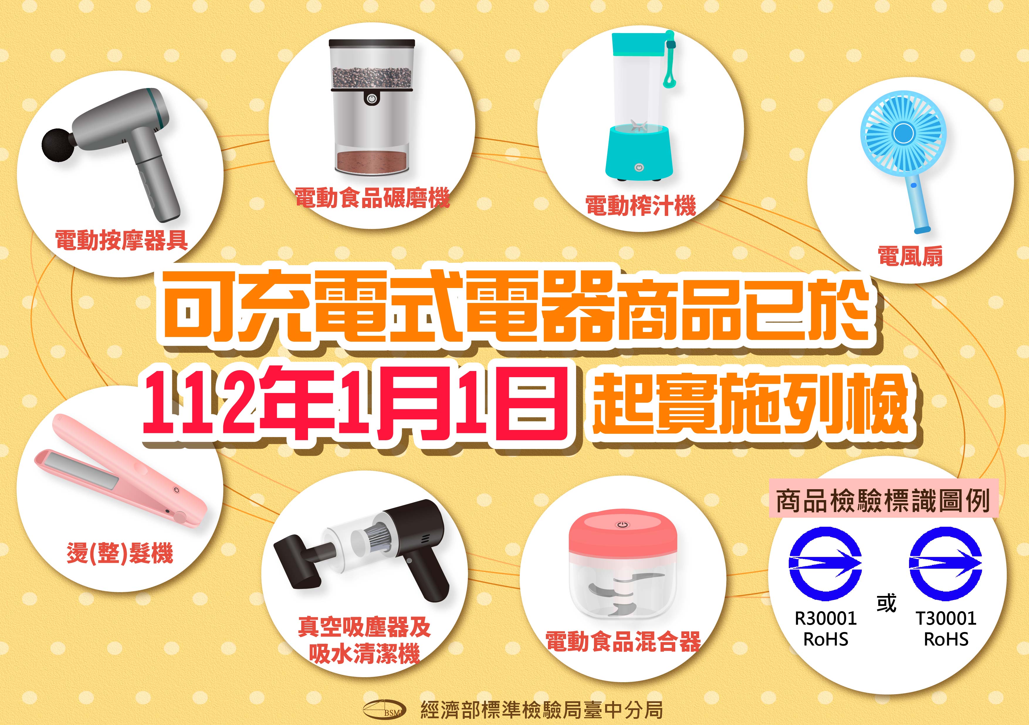 7項可充電式電器商品已於112年1月1日起實施列檢