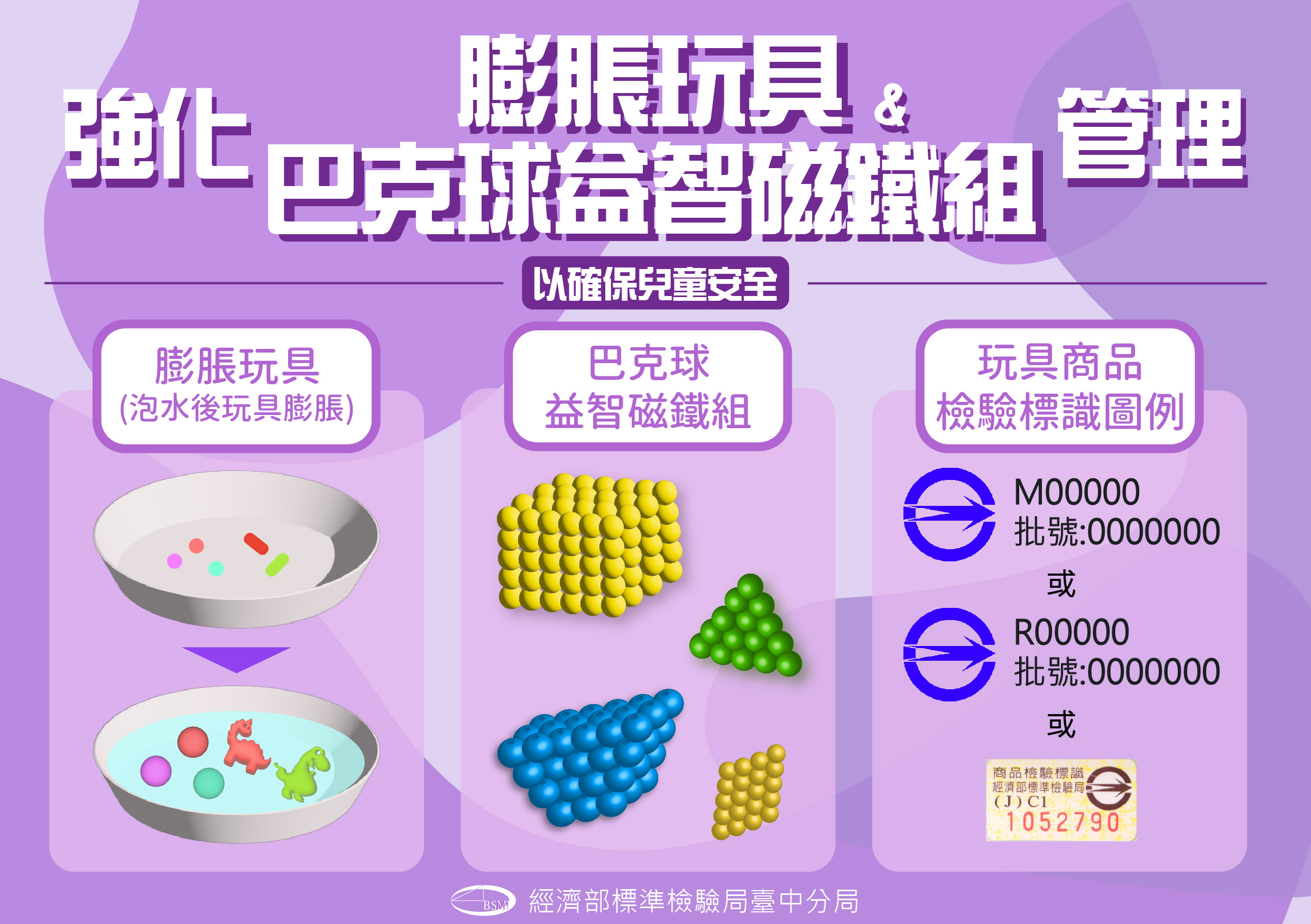 強化「膨脹玩具」及「巴克球益智磁鐵組」管理,以確保兒童安全.jpg 強化「膨脹玩具」及「巴克球益智磁鐵組」管理,以確保兒童安全.jpg
