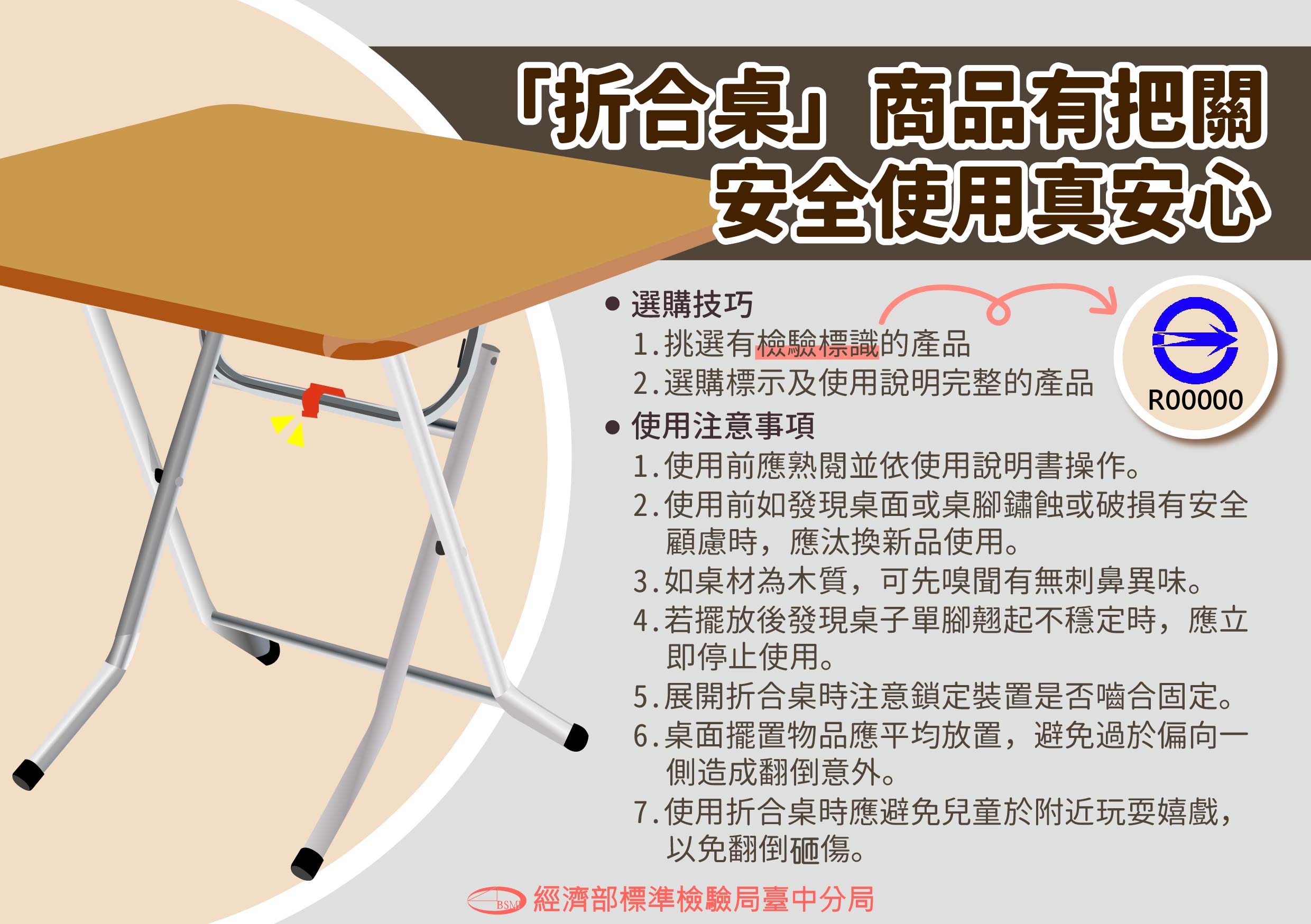 「折合桌」商品有把關,安全使用真安心.jpg 「折合桌」商品有把關,安全使用真安心.jpg