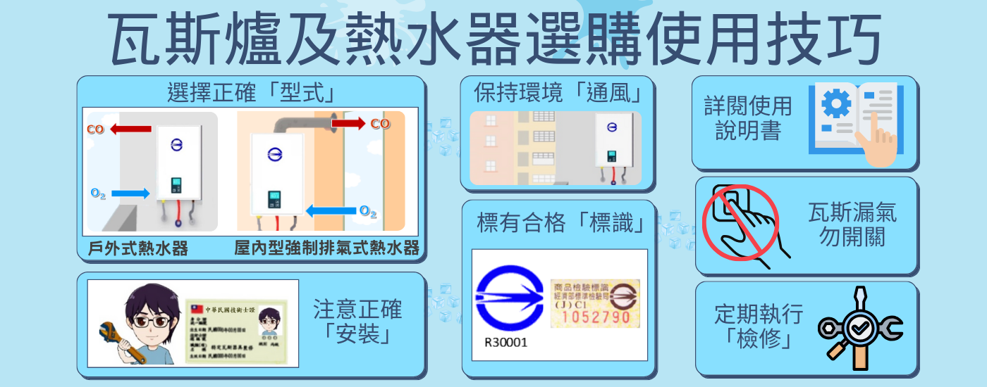 標準局提醒民眾正確使用瓦斯爐及燃氣熱水器好過年