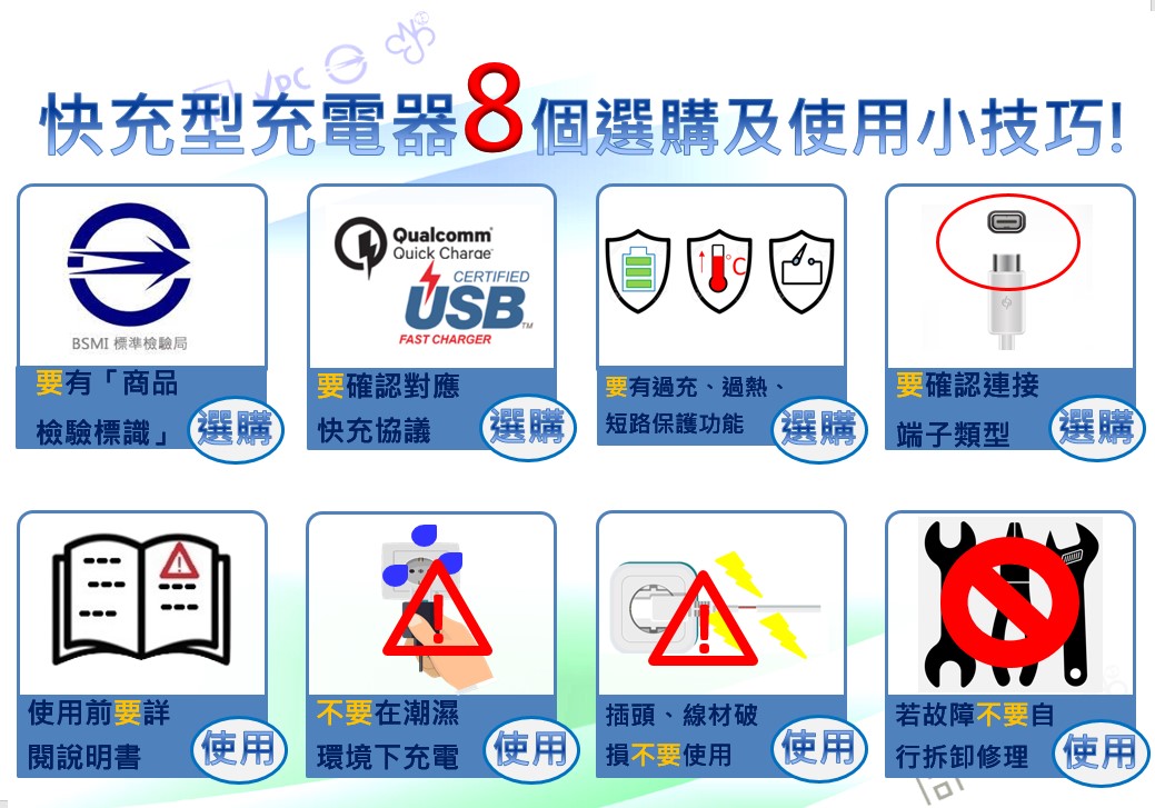 選購及使用快充型充電器實用小技巧,標準檢驗局臺南分局報您知.jpg 選購及使用快充型充電器實用小技巧,標準檢驗局臺南分局報您知.jpg