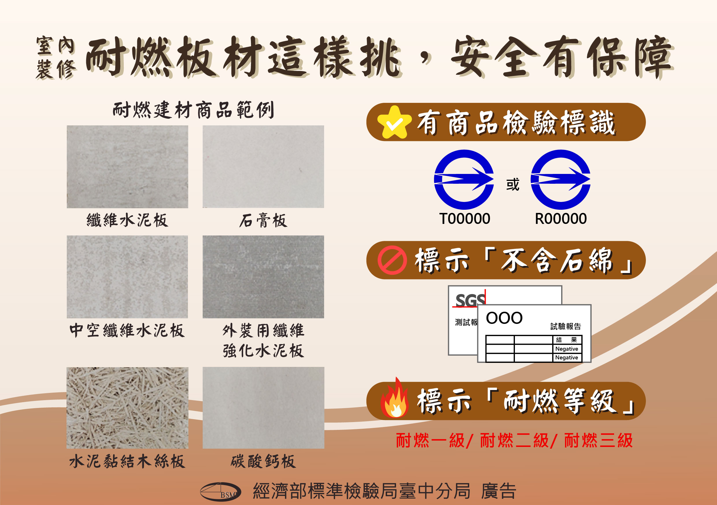室內裝修—耐燃板材這樣挑,安全有保障.jpg 室內裝修—耐燃板材這樣挑,安全有保障.jpg