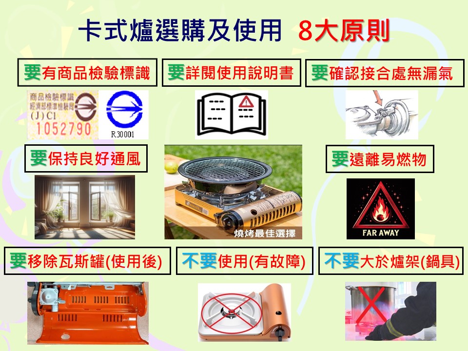 卡式爐「 8大原則」選購使用不NG.jpg 卡式爐「 8大原則」選購使用不NG.jpg