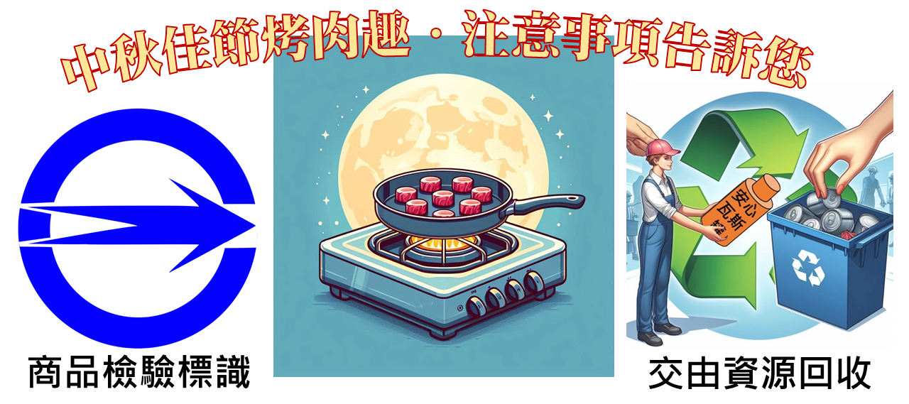 中秋佳節賞月烤肉 標準檢驗局新竹分局提醒使用瓦斯罐注意事項.png 中秋佳節賞月烤肉 標準檢驗局新竹分局提醒使用瓦斯罐注意事項.png