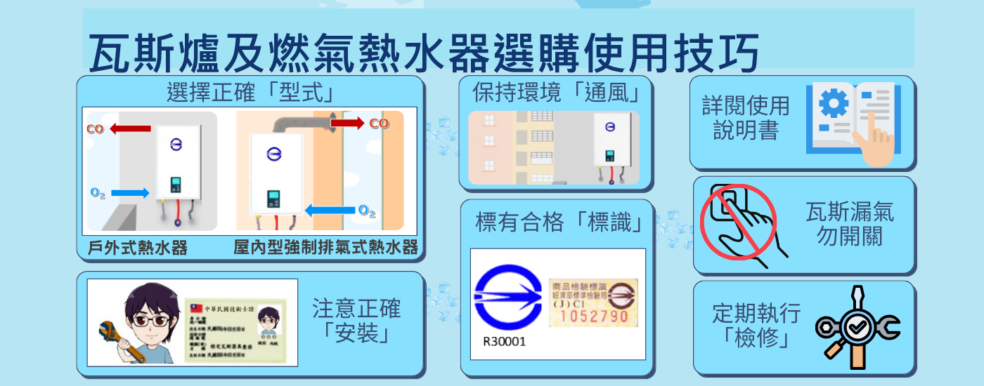 1140117標準局新聞科【主圖】標準局提醒民眾正確使用瓦斯爐及燃氣熱水器好過年 1140117標準局新聞科【主圖】標準局提醒民眾正確使用瓦斯爐及燃氣熱水器好過年.png