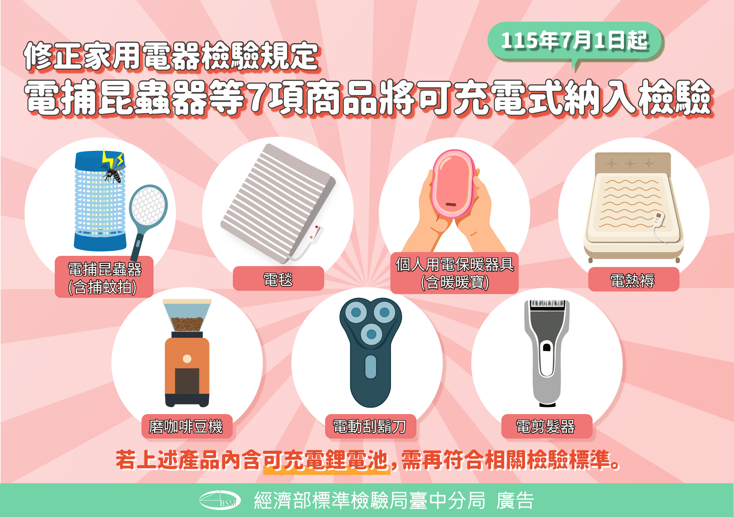 修正家用電器檢驗規定:電捕昆蟲器等7項商品將可充電式納入檢驗