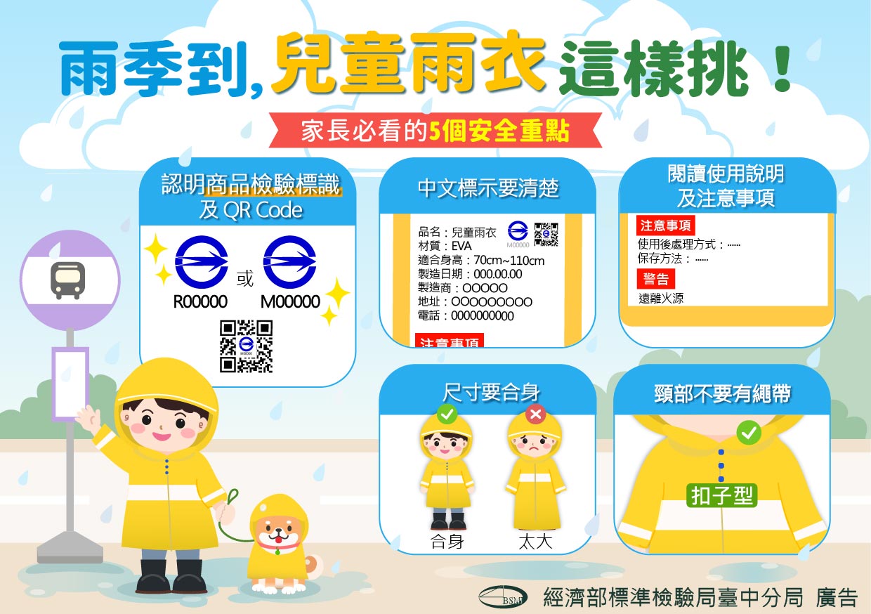 雨季來臨,慎選兒童雨衣確保兒童安全.jpg 雨季來臨,慎選兒童雨衣確保兒童安全.jpg