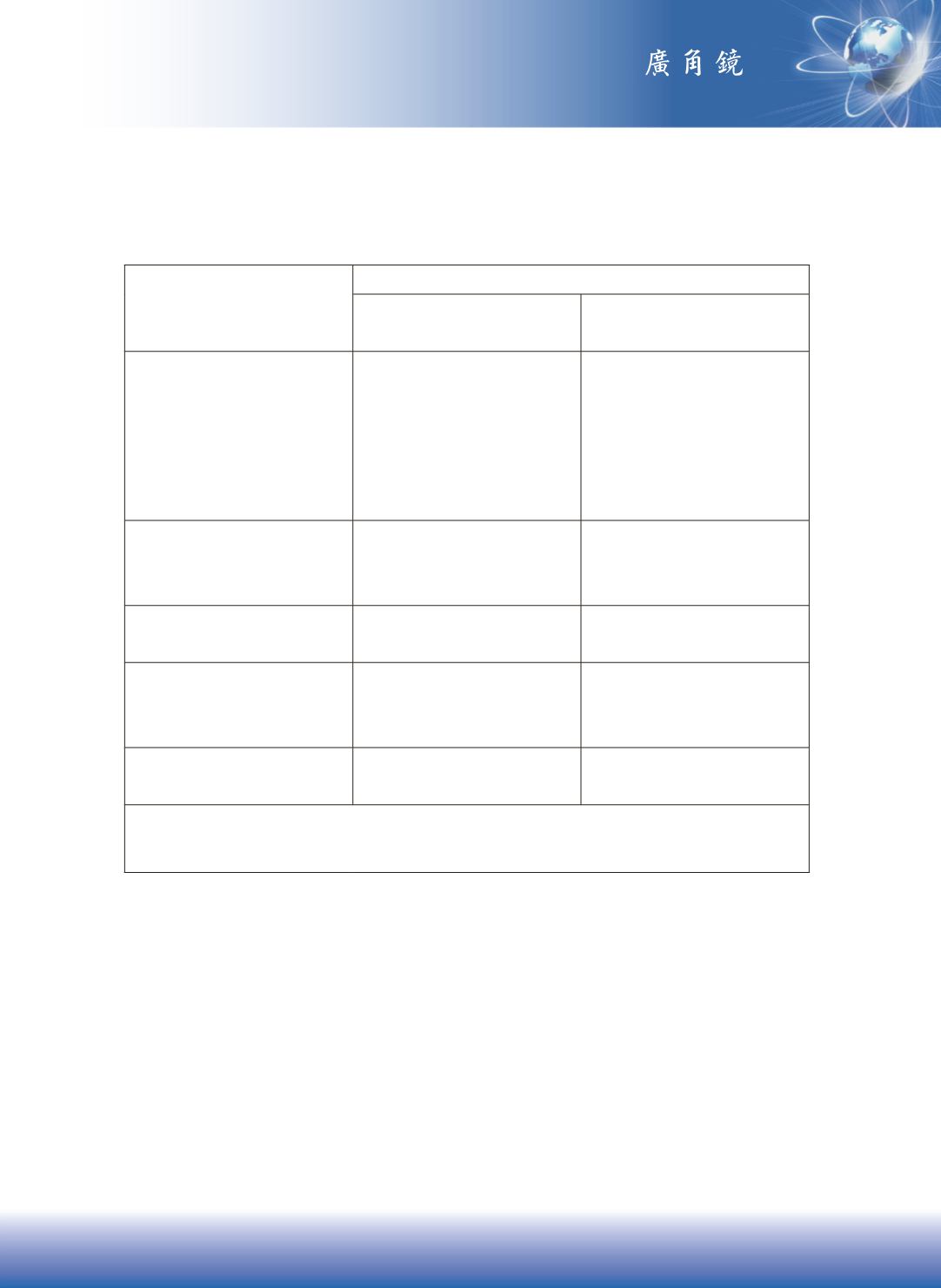Page Background