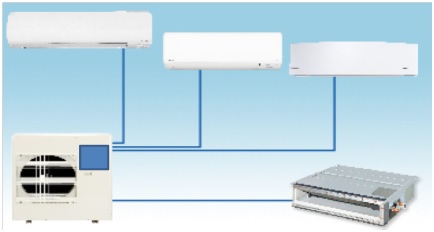 BSMI offers tips on purchasing, using air conditioners ahead of hot summer