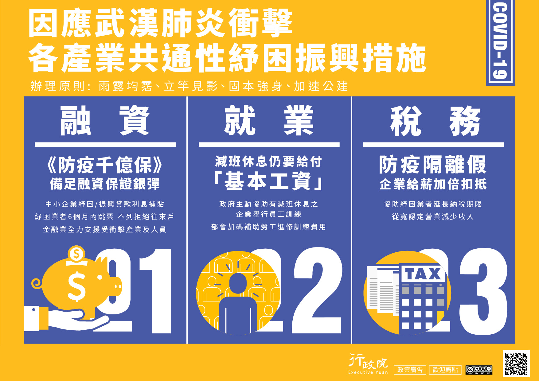 因應武漢肺炎衝擊各產業共通性紓困振興措施.jpg 因應武漢肺炎衝擊各產業共通性紓困振興措施.jpg