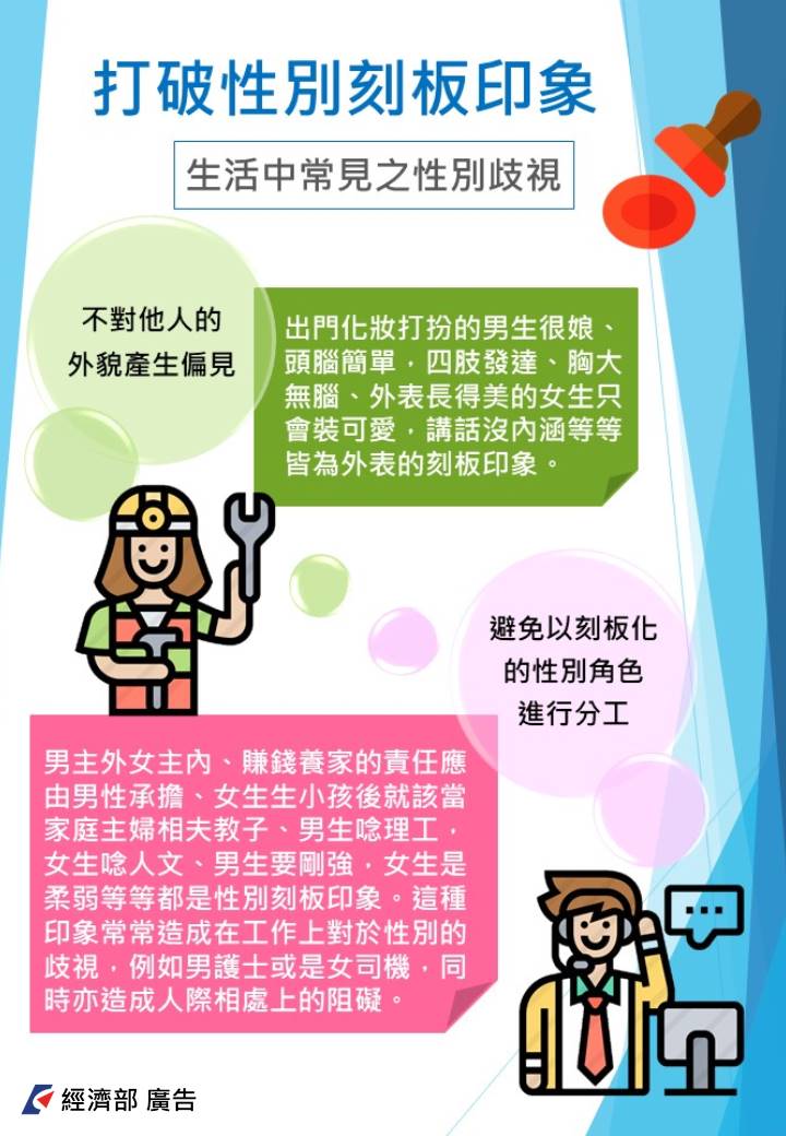 生活中常見的性別歧視/職場上的性別友善措施