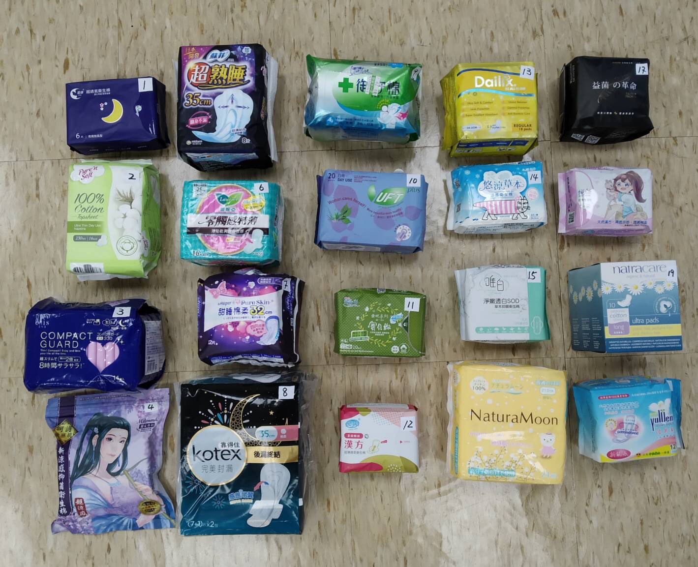 市售「衛生棉」商品檢測結果.jpg 市售「衛生棉」商品檢測結果.jpg