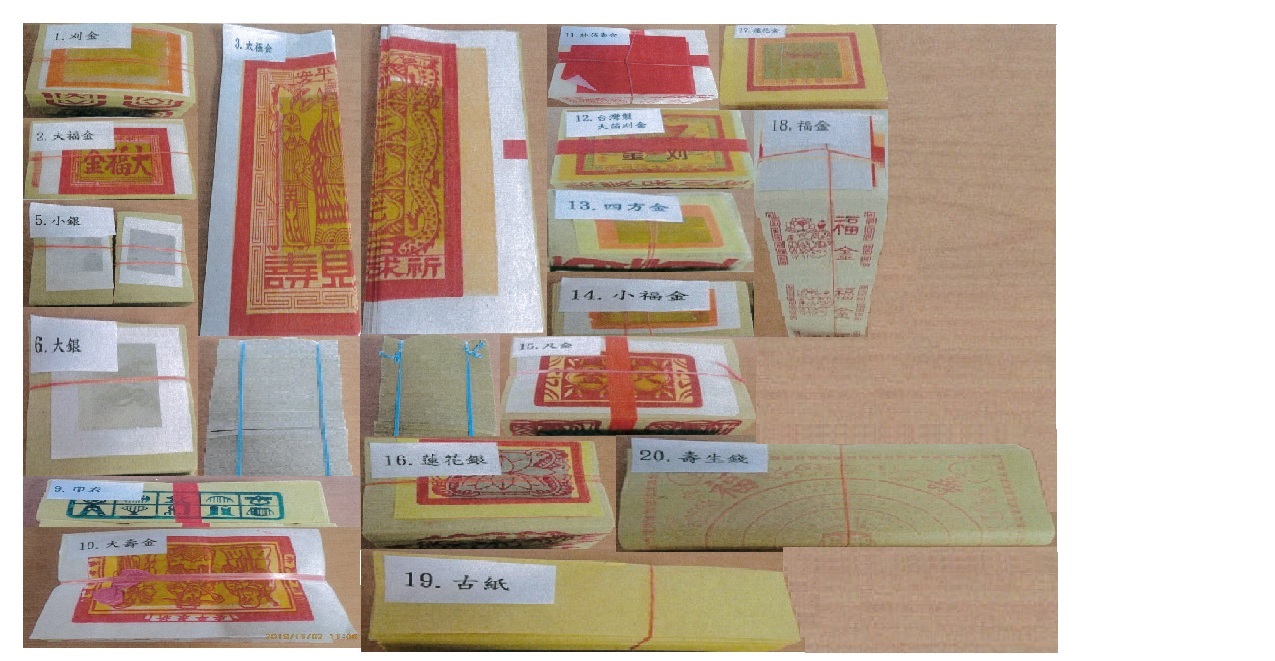 市售「金銀紙」商品檢測結果.jpg 市售「金銀紙」商品檢測結果.jpg