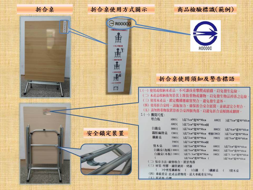 折合桌選購、使用及收納有要訣，經濟部標準檢驗局臺南分局提供消費者實用小撇步！