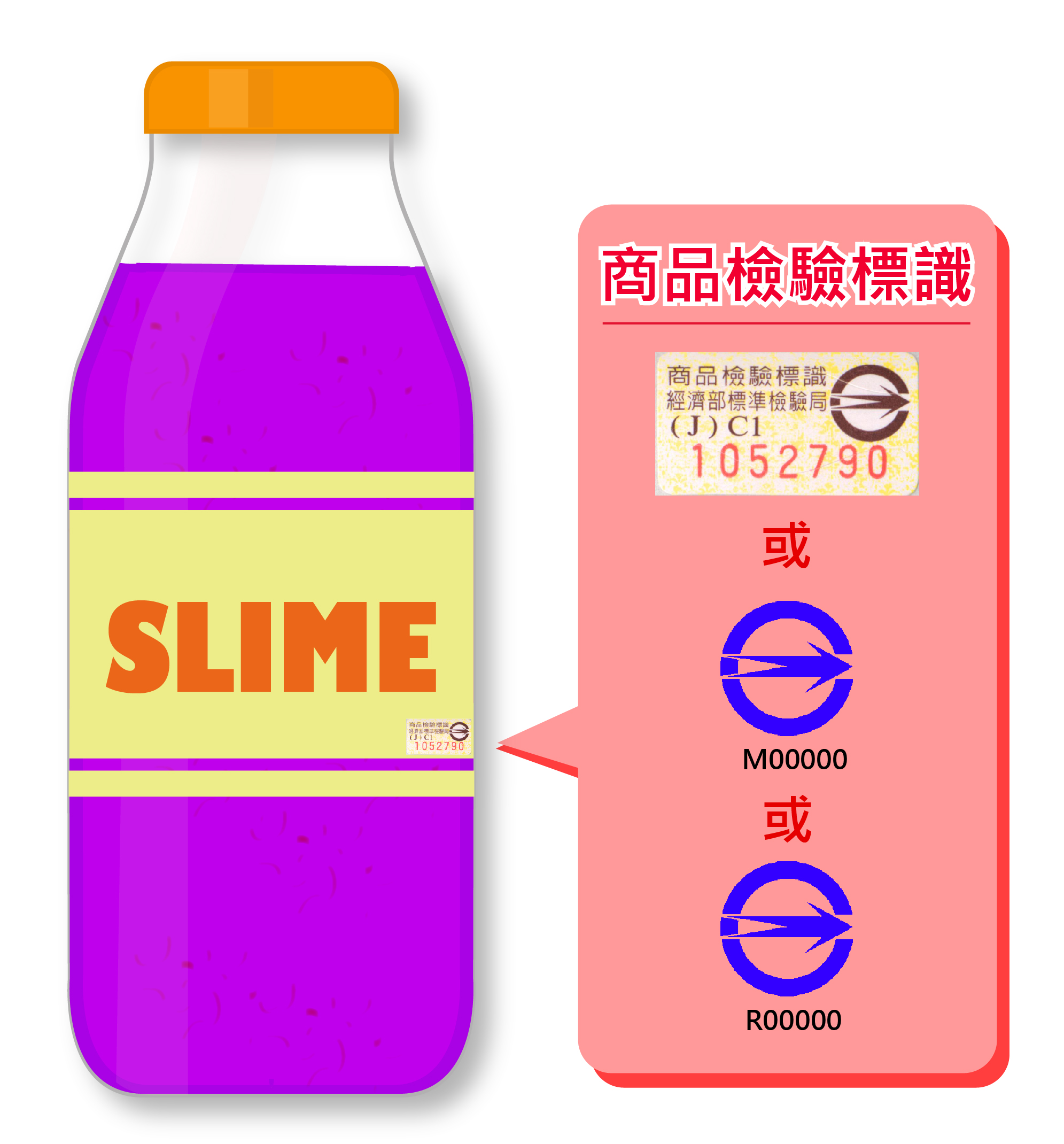 注意!「假水」玩具要檢驗!.jpg 注意!「假水」玩具要檢驗!.jpg