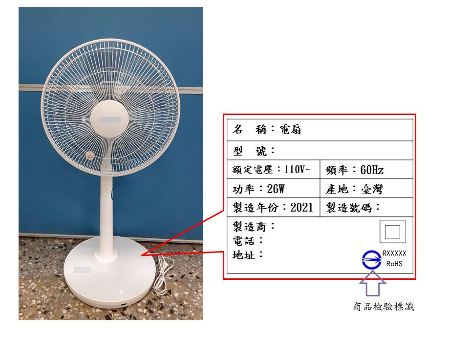 如何選購與使用電扇，經濟部標準檢驗局臺南分局提供消費者實用小技巧！