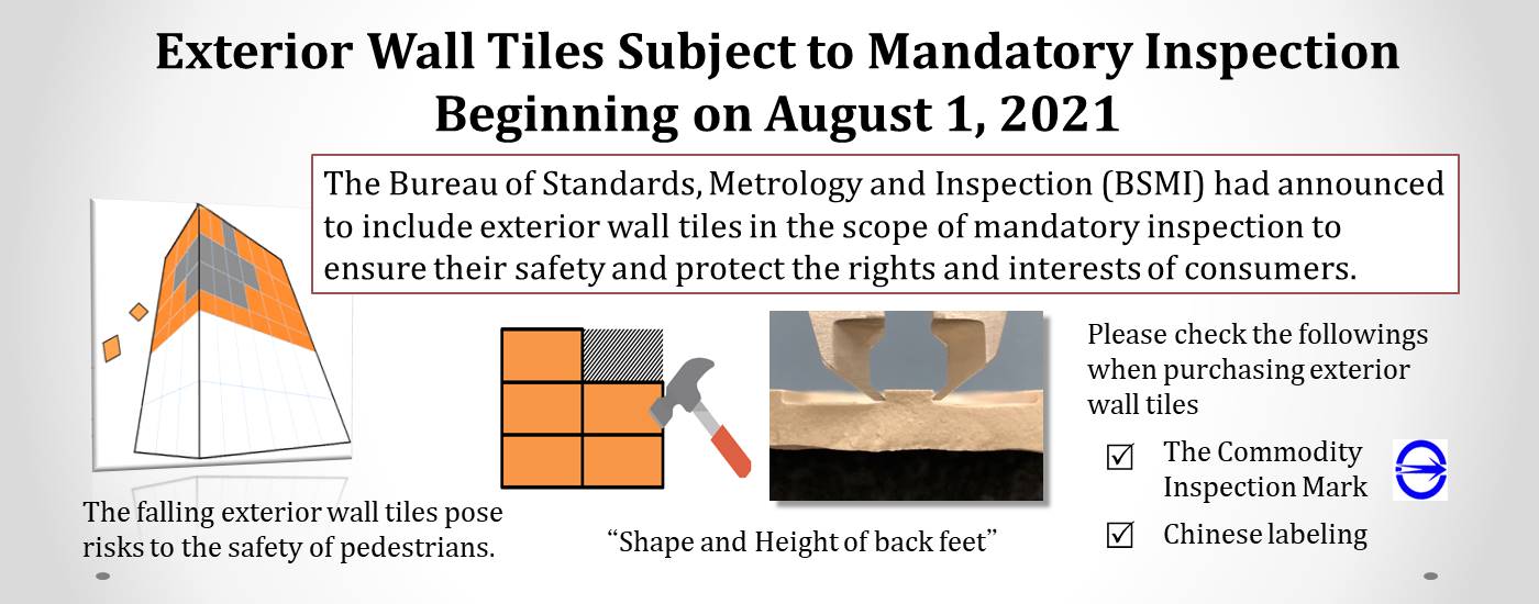 Exterior Wall Tiles Subject to Mandatory Inspection Beginning on August 1, 2021