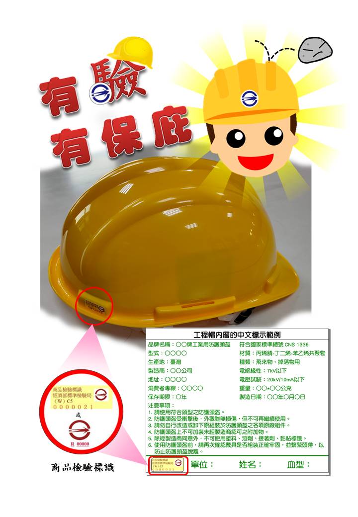 有驗有保庇~10個選購及使用工程帽的小撇步,標準檢驗局臺南分局報乎您知!.jpg 有驗有保庇~10個選購及使用工程帽的小撇步,標準檢驗局臺南分局報乎您知!.jpg