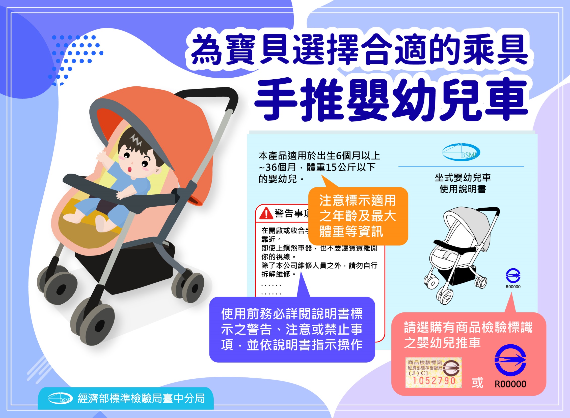 為寶貝選擇合適的乘具—手推嬰幼兒車