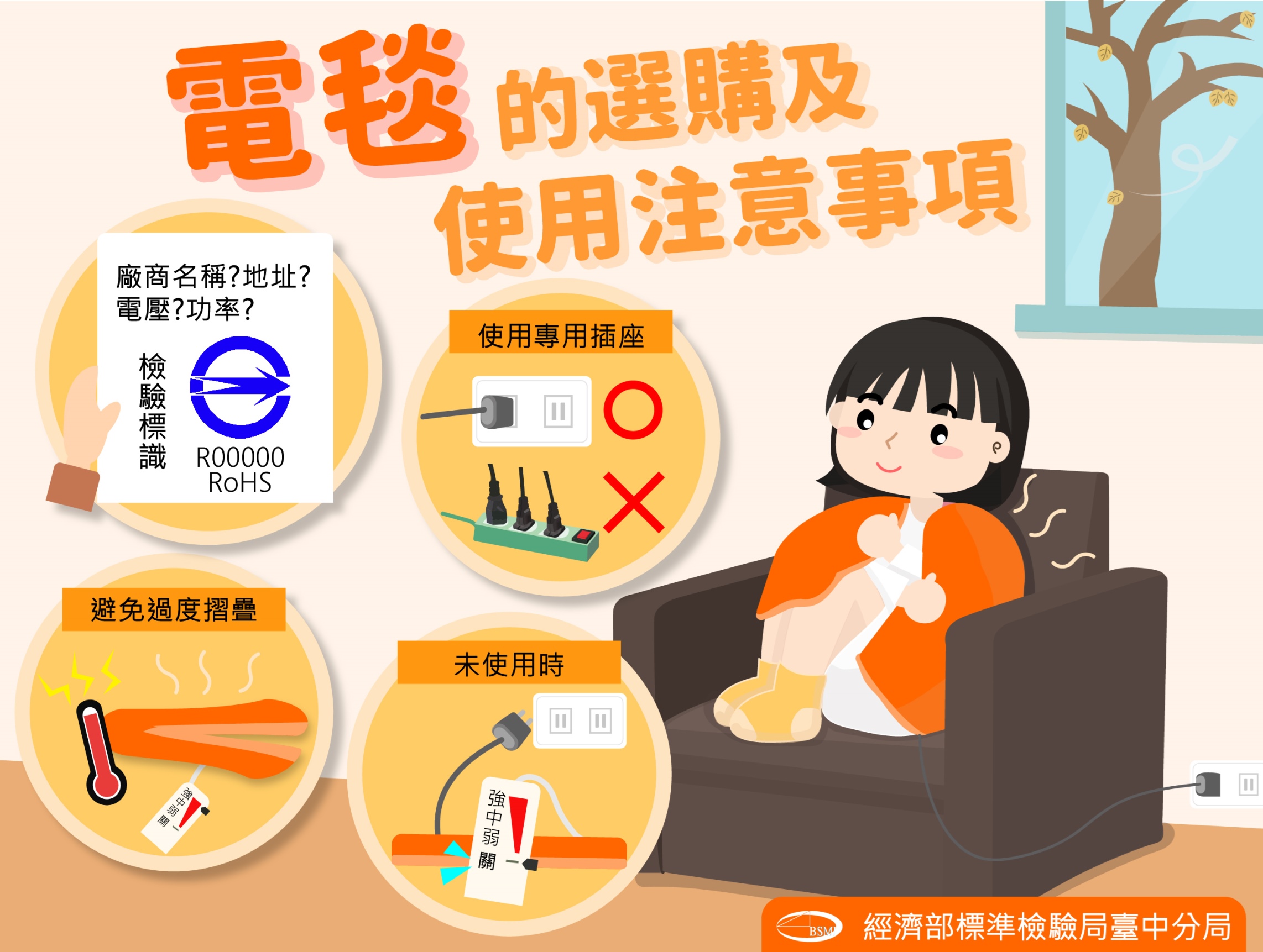 電毯的選購及使用注意事項