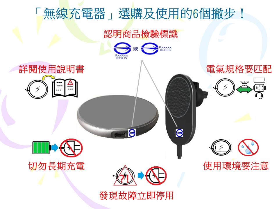 無線充電器怎麼選購及使用才安全 標準檢驗局臺南分局報你知!.jpg 無線充電器怎麼選購及使用才安全 標準檢驗局臺南分局報你知!.jpg