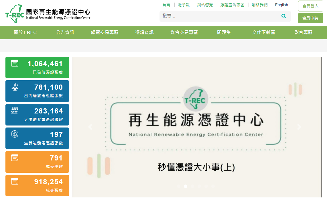再生能源憑證發展再達新里程碑!憑證核發突破百萬張.png 再生能源憑證發展再達新里程碑!憑證核發突破百萬張.png