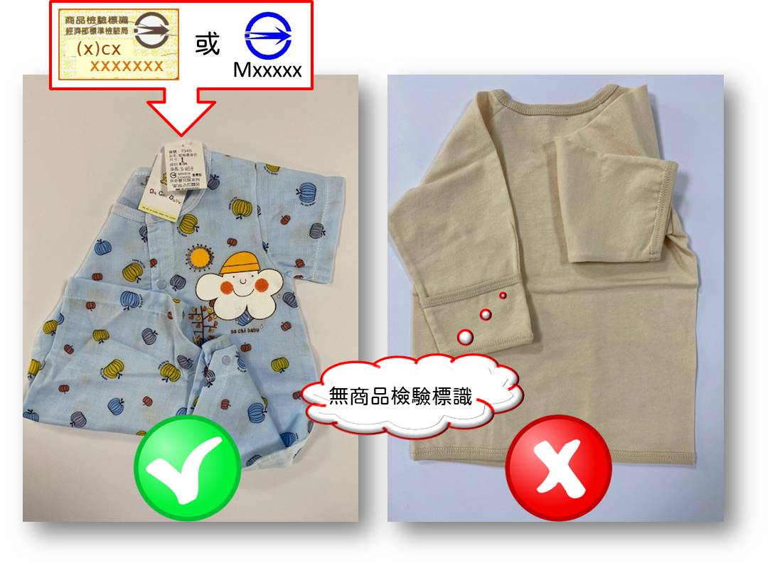 保護baby從選購嬰幼兒服飾開始,經濟標準檢驗局臺南分局提供新手父母實用小技巧!.jpg 保護baby從選購嬰幼兒服飾開始,經濟標準檢驗局臺南分局提供新手父母實用小技巧!.jpg