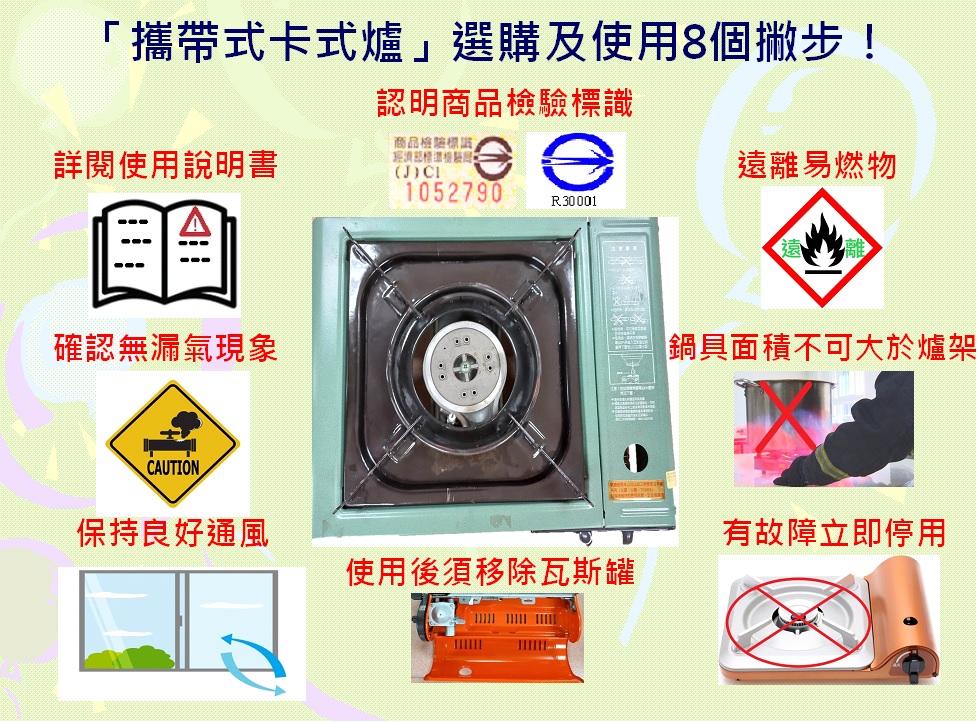 攜帶式卡式爐選購及使用有要訣，標準檢驗局臺南分局提供消費者實用小撇步