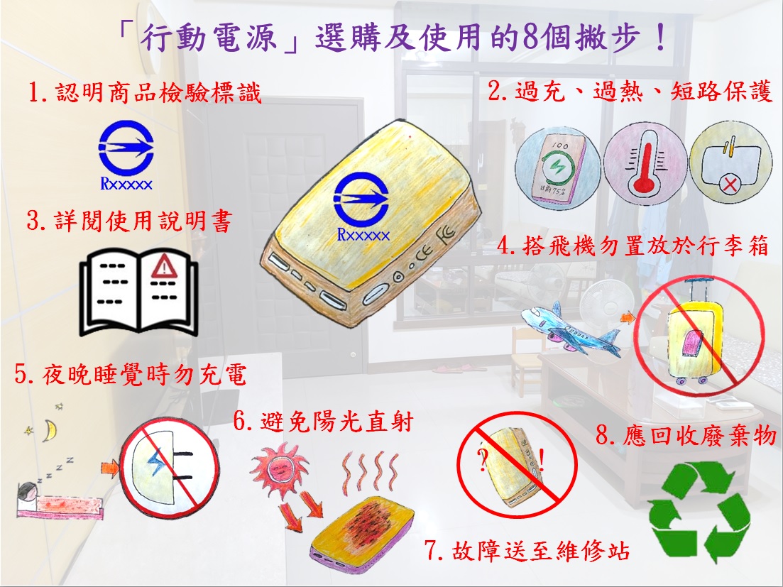 行動電源選購及使用有要訣,標準檢驗局臺南分局提供消費者實用小撇步.jpg 行動電源選購及使用有要訣,標準檢驗局臺南分局提供消費者實用小撇步.jpg