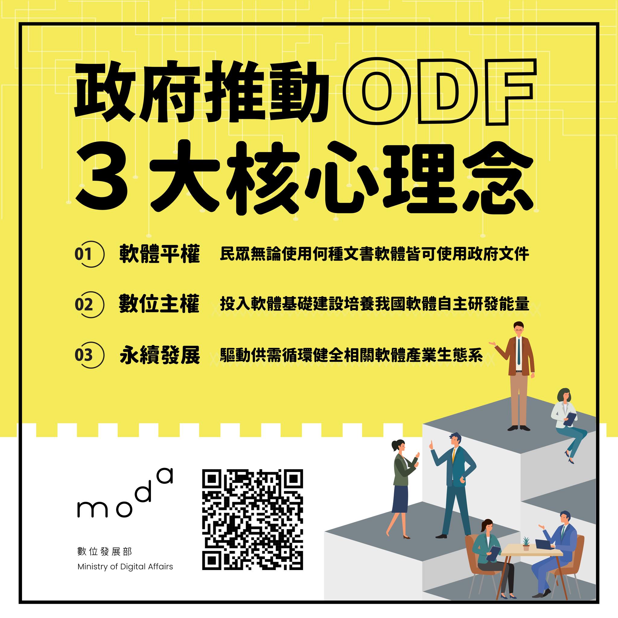 (政策推廣)數位部協助深化公務機關文件的應用,以及普及民間ODF文件流通,為此,我們需要你的建議!.jpg (政策推廣)數位部協助深化公務機關文件的應用,以及普及民間ODF文件流通,為此,我們需要你的建議!.jpg