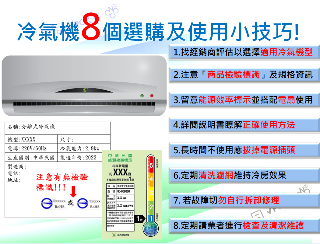 冷氣機選購及使用注意事項，標準檢驗局臺南分局提供消費者實用小技巧！