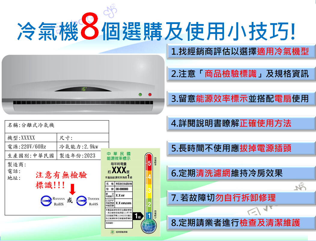 冷氣機選購及使用注意事項,標準檢驗局臺南分局提供消費者實用小技巧!.png 冷氣機選購及使用注意事項,標準檢驗局臺南分局提供消費者實用小技巧!.png