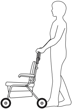 BSMI Releases CNS 19894 on Requirements and Test Methods for Walking Trolleys to Meet the Needs of the Elderly and Disabled Persons for Walking Aids
